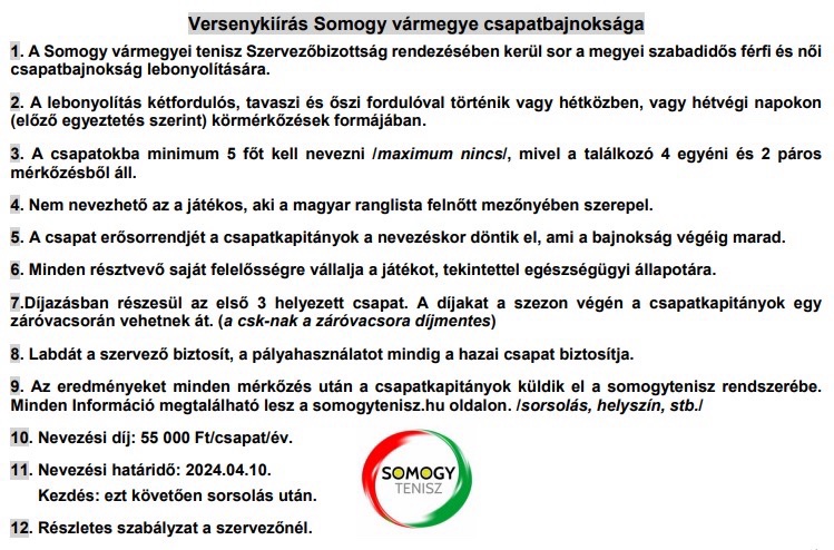 Somogy vármegye csapatbajnoksága 2024