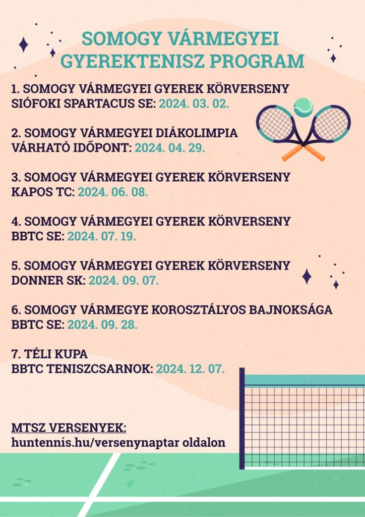 Somogy vármegyei gyerektenisz program 2024